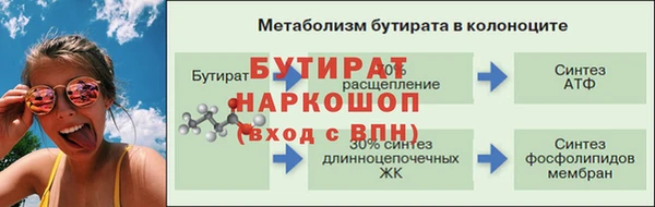 прущая мука Баксан